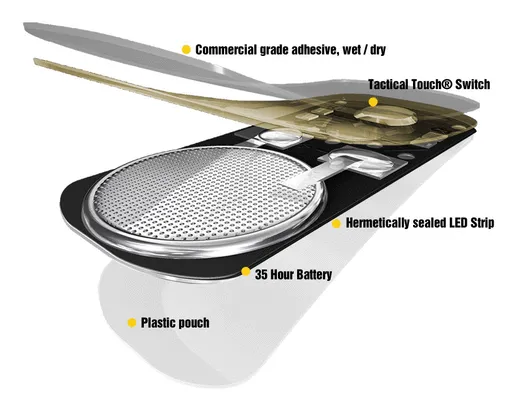 Illumination Patch Kit: Built-in Flashlight and Chemlight Morale Patch